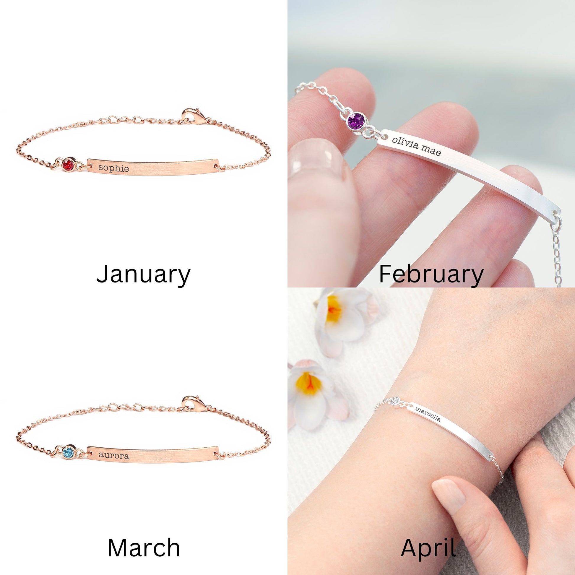 Birthstones for January to April