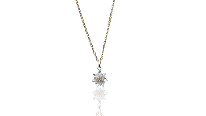 Birthflower Pendant