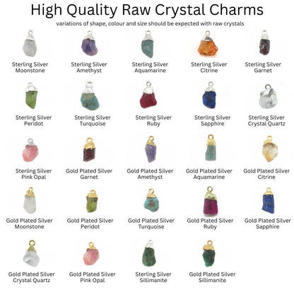 Chart of raw crystals showing sterling silver and gold plate finish