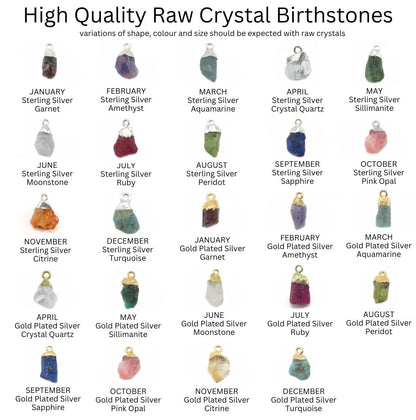 raw crystal birthstone chart with sterling silver and gold plated sterling silver tips