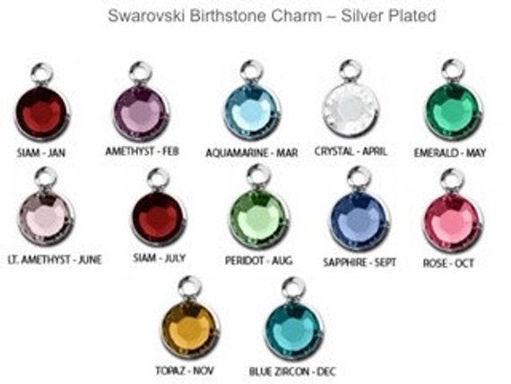 Birthstone chart showing colours for each month