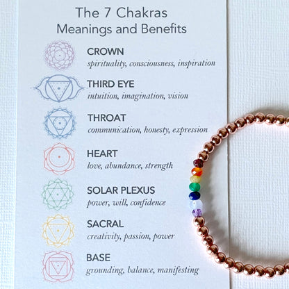 The 7 Chakras Bracelet One Size