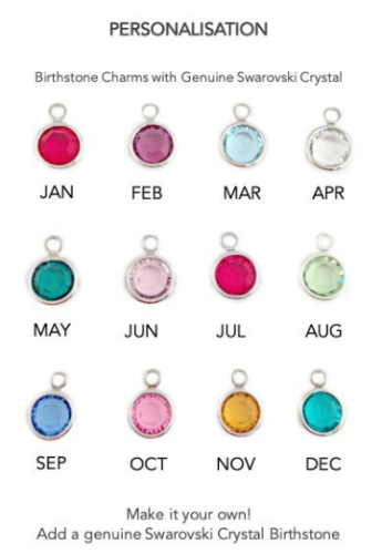 Birthstone personalisation